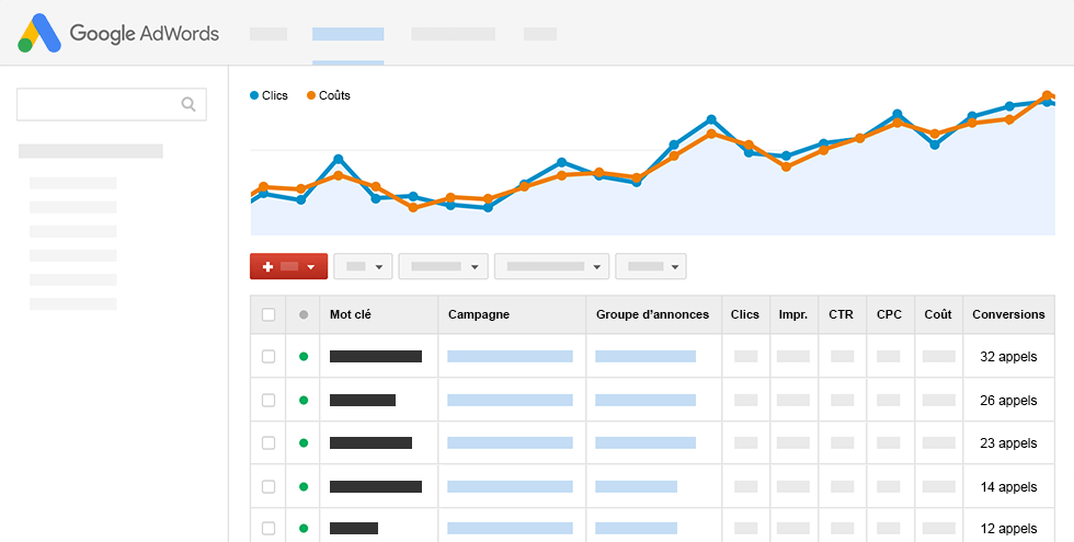 rapport call tracking google adwords