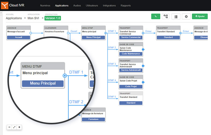 highlight tag rapport raccrochés