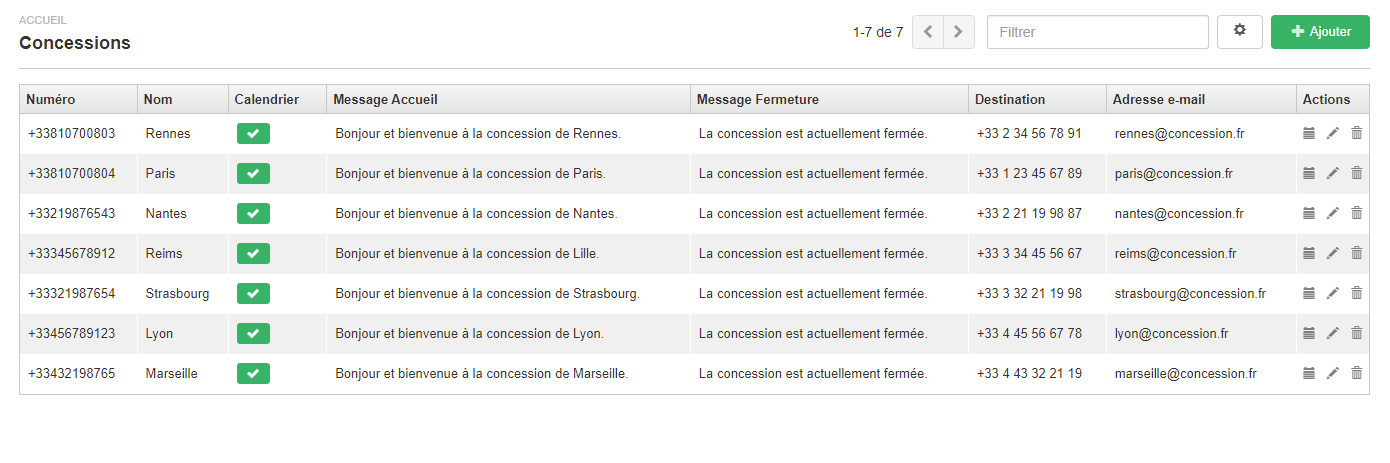 datatable-réseau-concessions-automobile