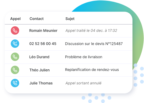 Dexem Call Manager