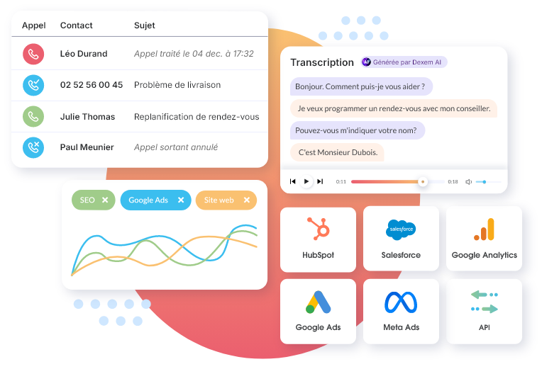 Dexem, solutions Cloud pour la téléphonie des entreprises