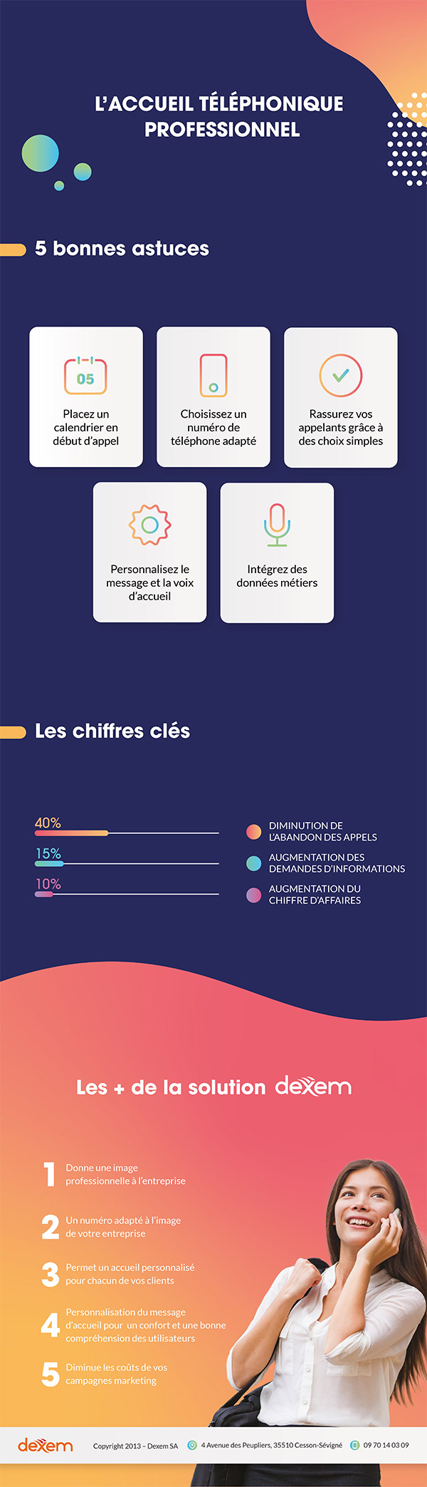 Infographie 5 astuces pour un accueil téléphonique professionnel