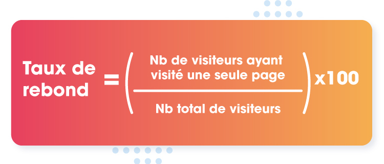 Formule du taux de rebond