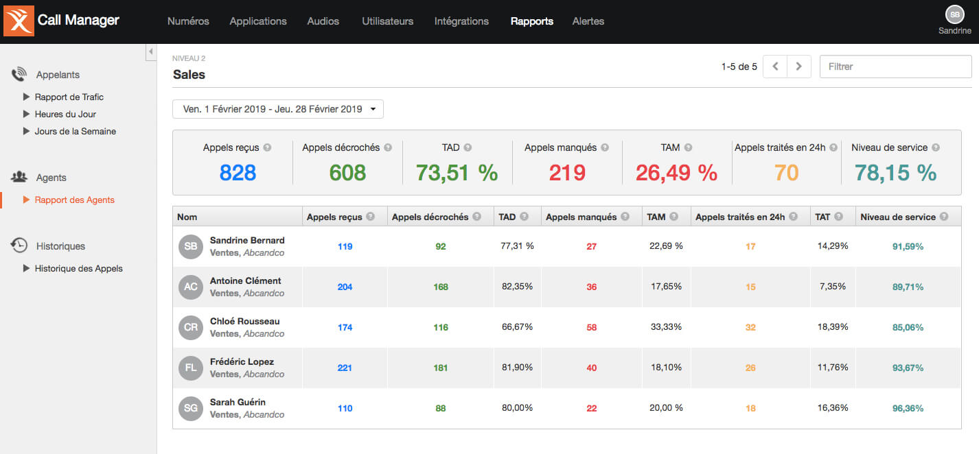 rapport agents