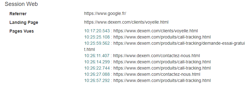 Analysez l'efficacité de vos pages Web avec le Call Tracking