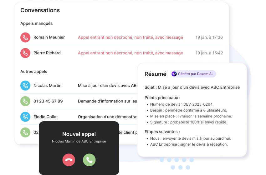 Interface de la solution Call Manager de Dexem