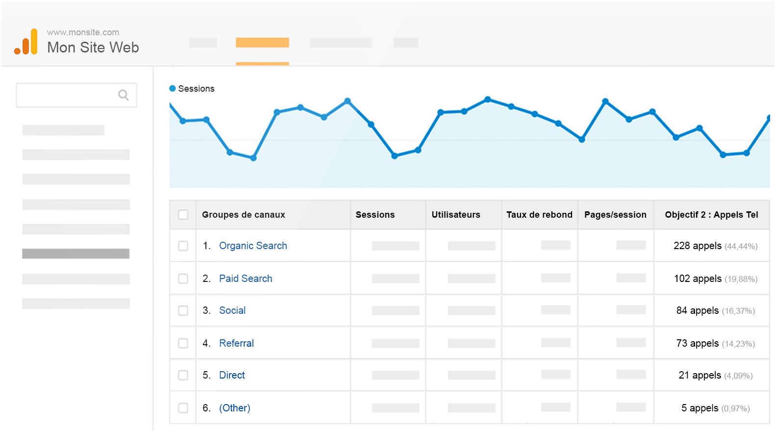 Screenshot-Call-Tracking-Google-Analytics
