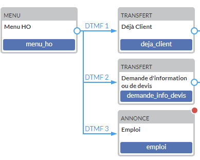 Screenshot_2_menus_a_choix
