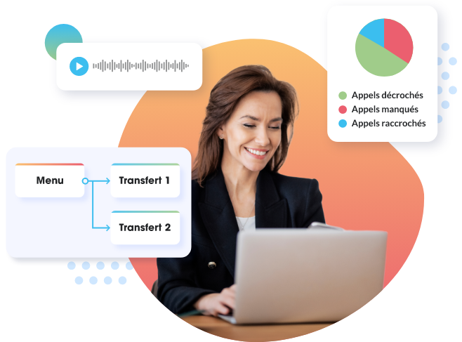 Interface Serveur vocal interactif