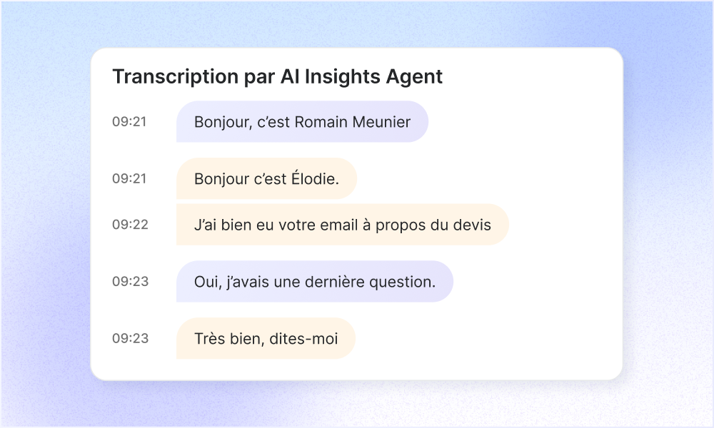 Dexem AI Insights Agent overview