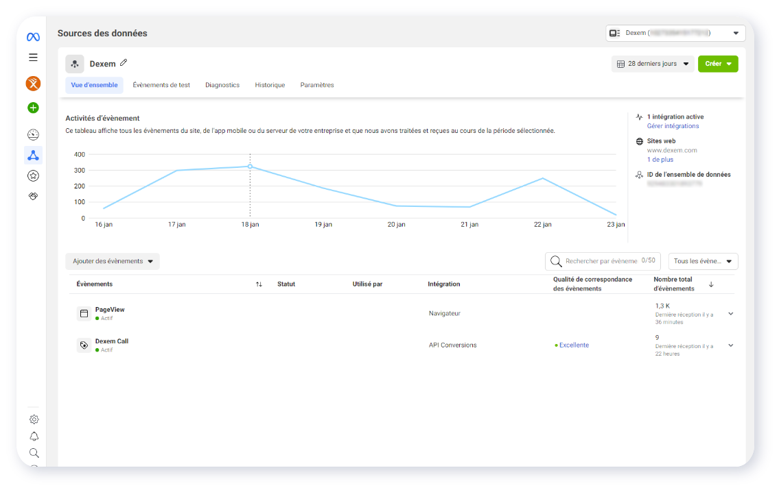 Intégration Dexem avec Meta Ads