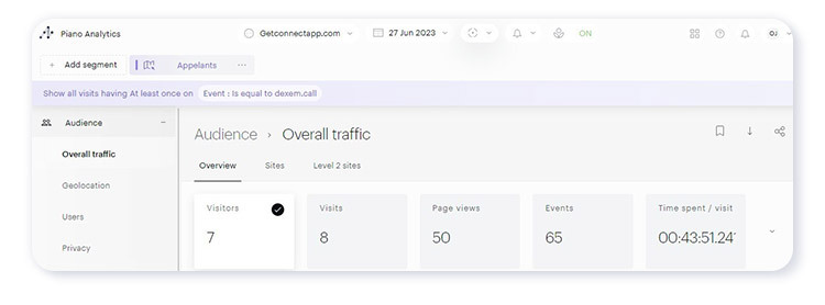 Vue du segment Piano Analytics représentant les appelants