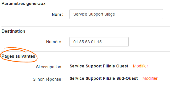 page-redirection-call-flow