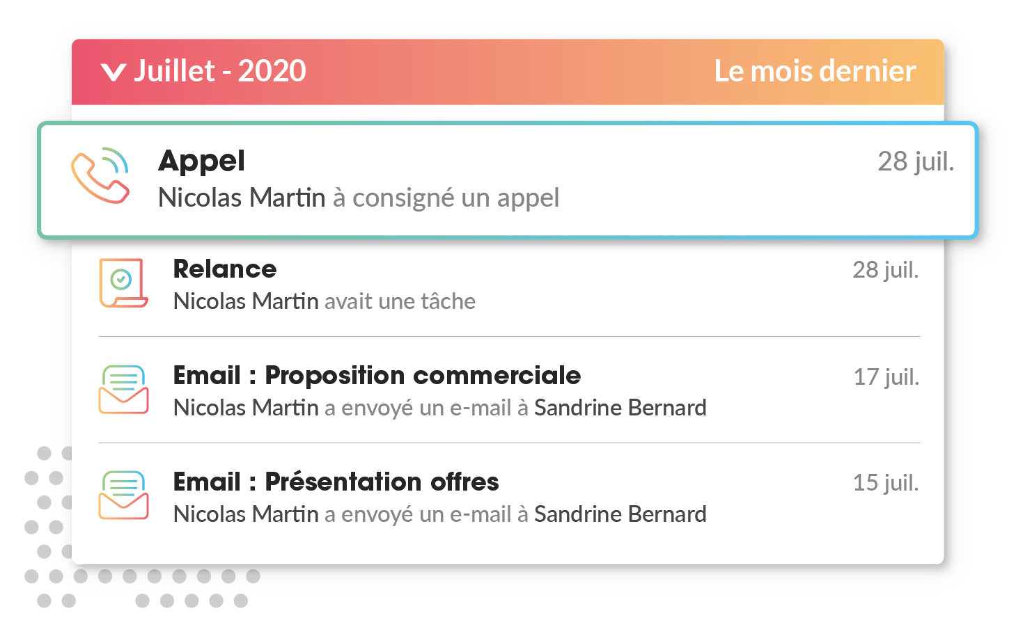 schema-Pourquoi-integrer-le-Call-Tracking-avec-votre-CRM_activites