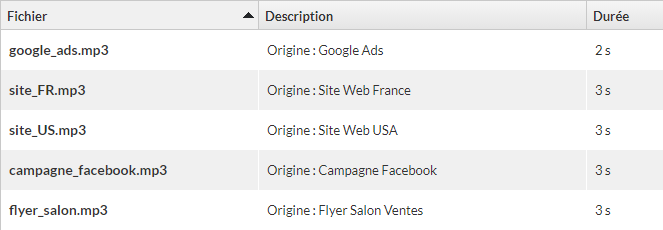 screenshot-message-introduction-support-marketing