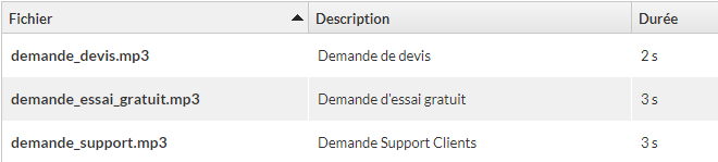 screenshot-message-introduction-type-demande