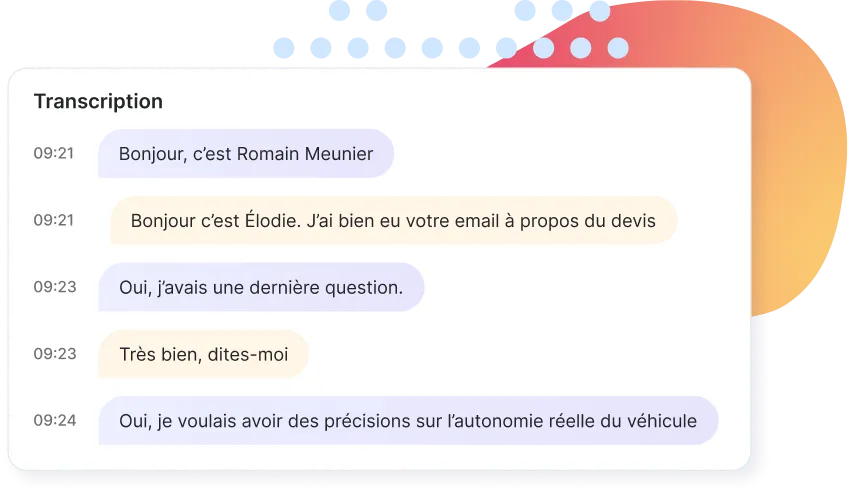 Transcription des conversations