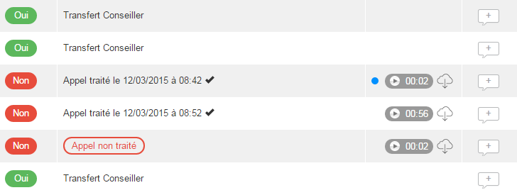 vp-agent-infos-appel Colonne Infos Appel de Voice Publisher Agents
