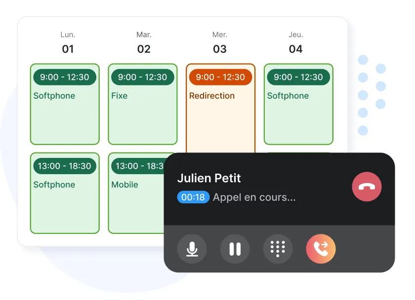 Appel en cours sur mobile et sur webphone
